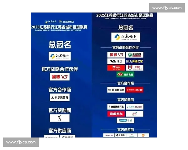 苏超排面炸裂!赞助商激增 + 空中编队 + 家乡舰助阵 苏超排面炸裂!赞助商激增 + 空中编队 + 家乡舰助阵